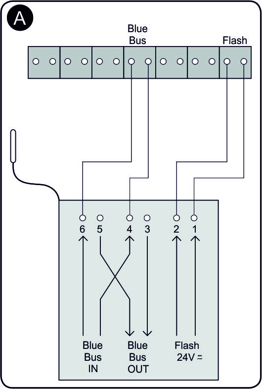 schema zapojenia ibw