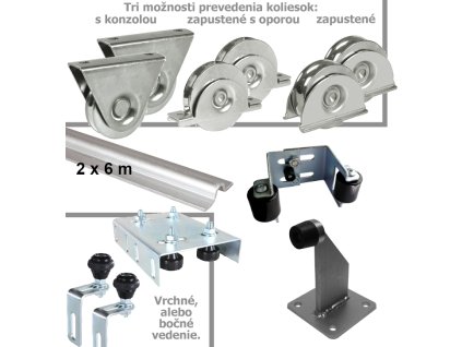 Sada pro výrobu kolejových vrat do šířky průjezdu 6,5 m