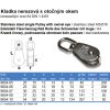 Kladka z nehrdzavejúcej ocele. s otočným okom 12/50 mm z nerezovej ocele A4