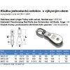 Jednoduché kladivo s otočným okom 11/50 mm, nerezová oceľ A4