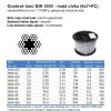 Oceľové lano DIN 3055 (6x7M-FC) 3mm Zn (100m)