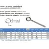 Očko so skrutkou nezvarené 5,8x80 mm z nehrdzavejúcej ocele. A2