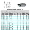 Hadicová spona W2 80-100 mm chróm/nerezová oceľ
