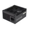 ASUS Pro WS 3000W ATX 3.1
