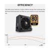 Cougar GES 850W 80+ Gold ATX 3.1