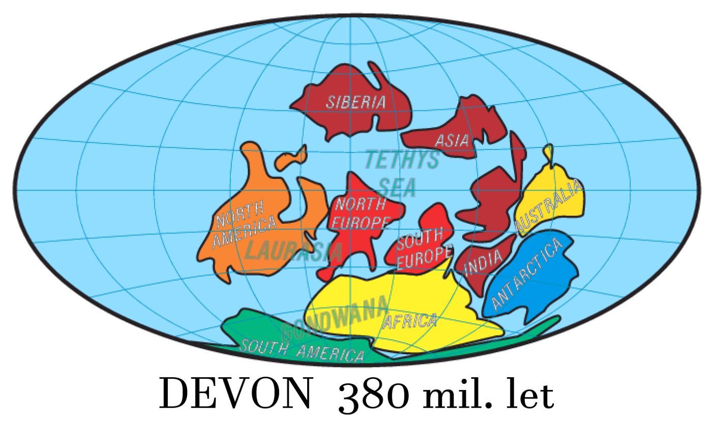 devon