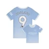 dres haaland mancity