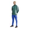 IR7500 8 APPAREL On Model Standard Outfit View transparent