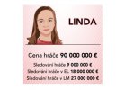 linda kartička