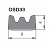 OSD33