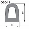 OSD43
