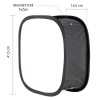 Neewer Softbox Difuzér 41,5x41,5 cm pro LED Panel