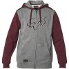 Pánská mikina Fox Destrakt Zip Fleece Grey/Red