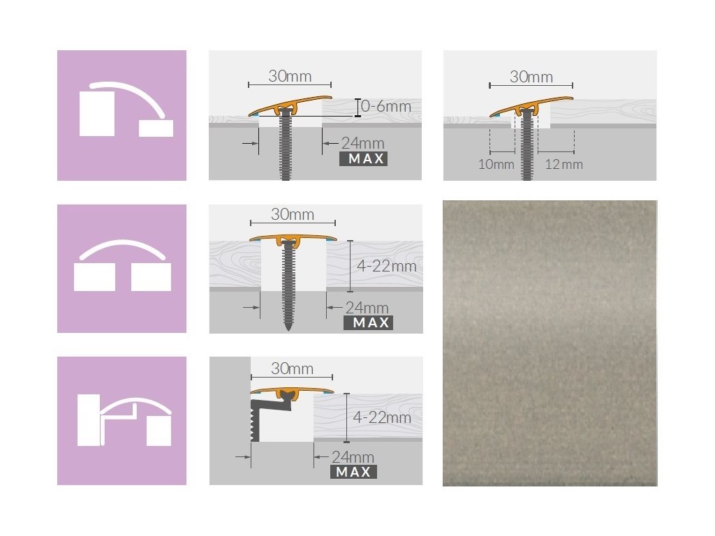 prechodova lista arbiton CS3 titan