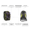 Torvol Quad Pitstop Backpack Pro Front Back