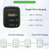 Wall Charger USB 65W 2 prcssd