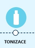 3.tonizace