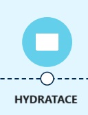 5.hydratace_1