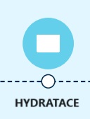 5.hydratace_1