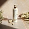 Body lotion (2)