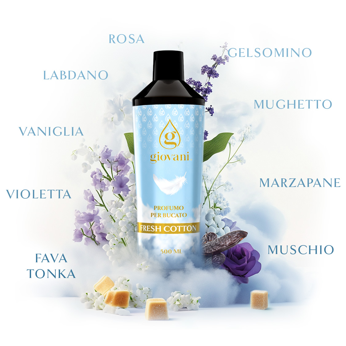 Ingredienti del profumo da bucato Fresh Cotton di GIOVANI