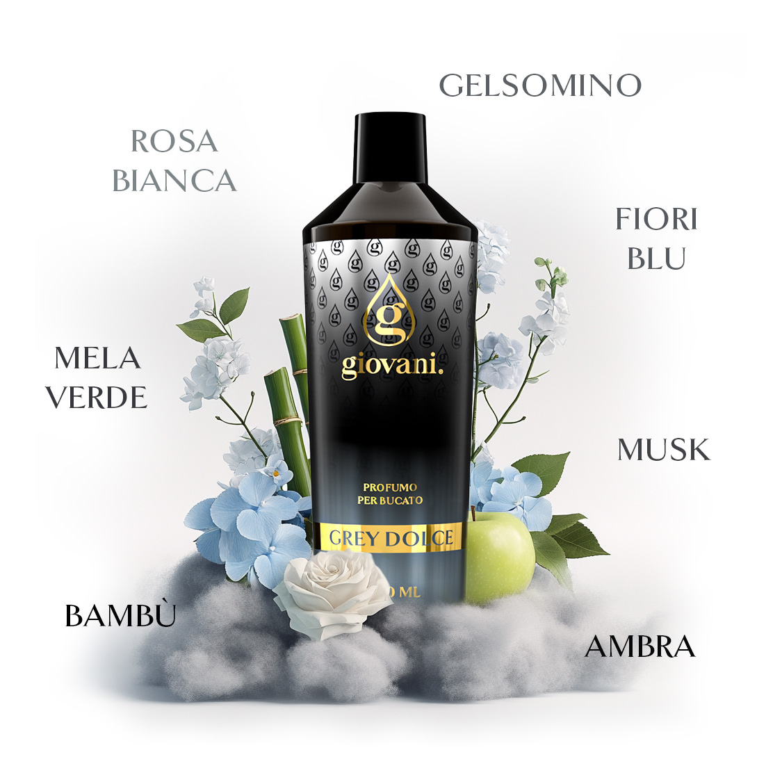 Ingredienti del profumo da bucato GREY DOLCE di GIOVANI