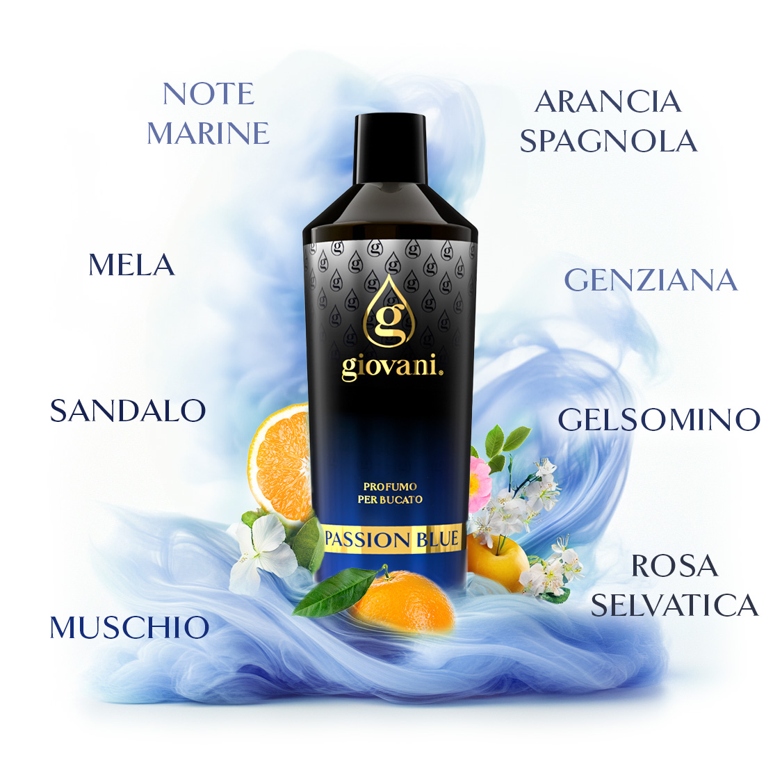 Ingredienti del profumo da bucato Passion Blue di GIOVANI