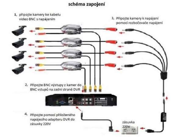 kamery-zapojeni