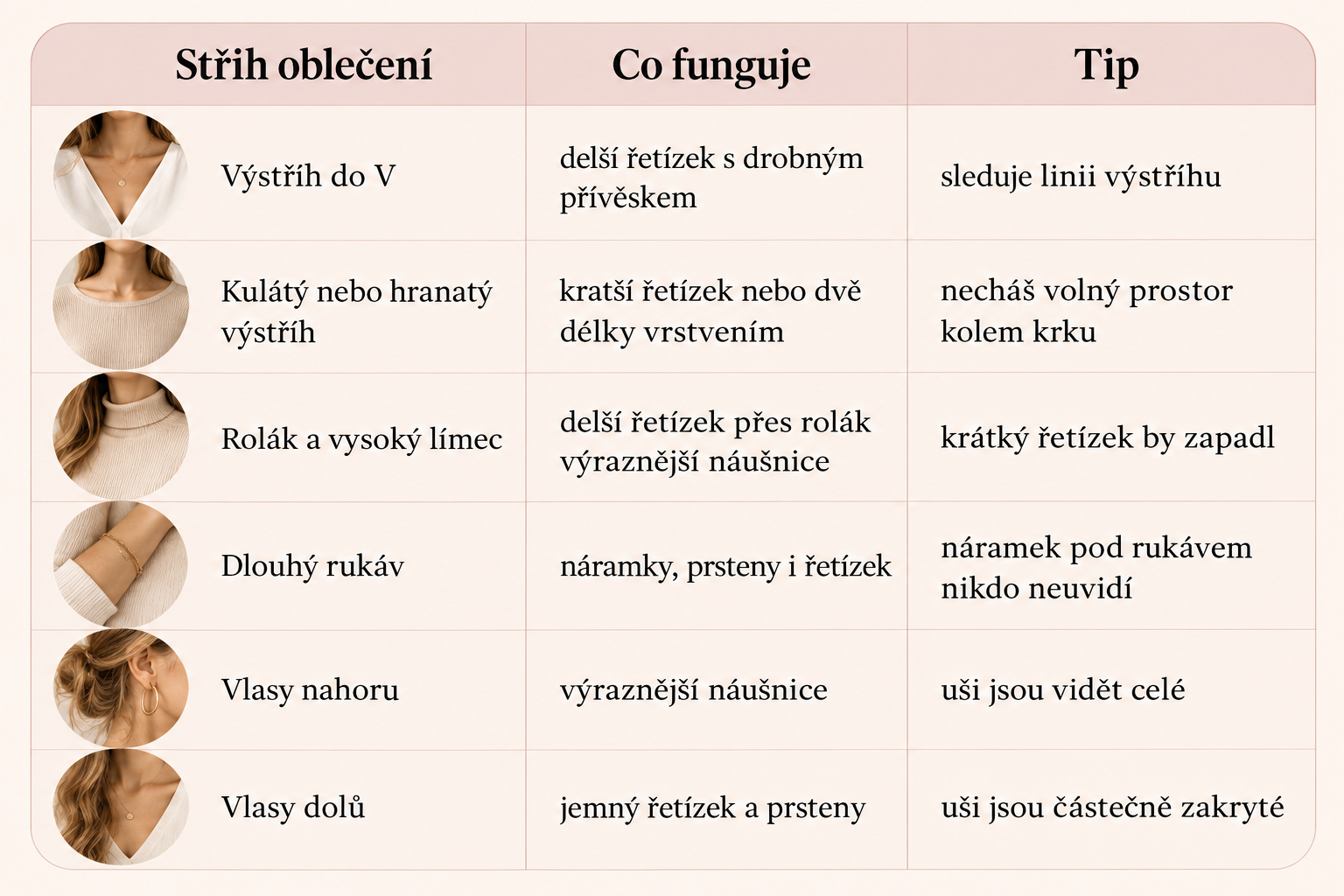 obleceni