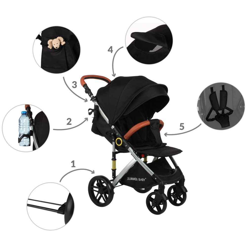 moderny-turisticky-kocik-summer-baby-odlahceny-10kg-velke-kolesa-25cm-kociar-na-dovolenku