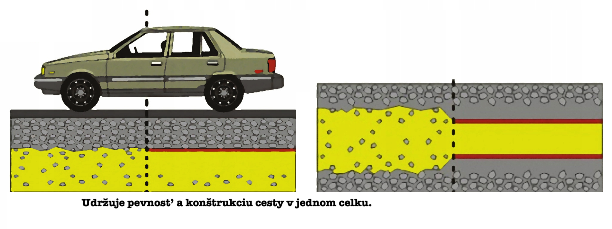 geotextilia-solid-road-100g-0-5x50mb