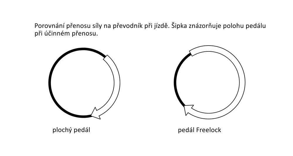 schema_comparison