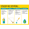 vyhoda MD systemu