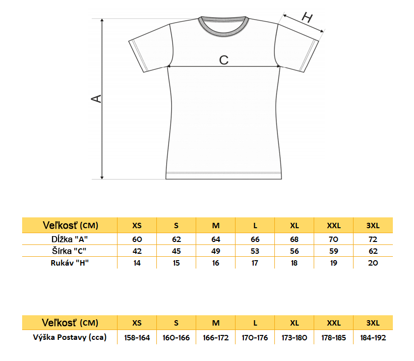 Tabulka Velikostí - Dámske tričko FRESHGEAR.sk_1