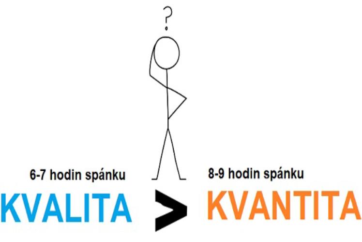 Kvalitní spánek