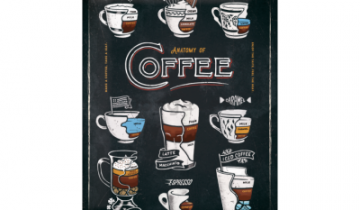 NAČINI PRIPREME KAVE