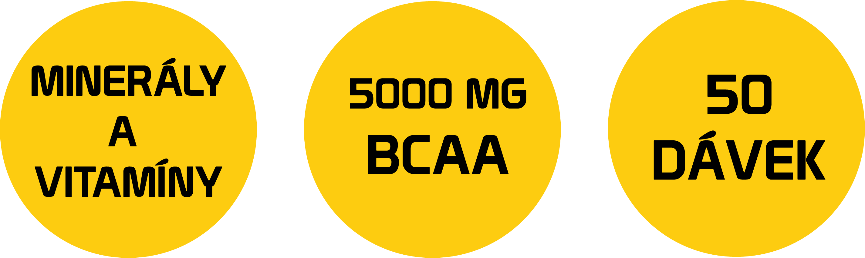 BCAA