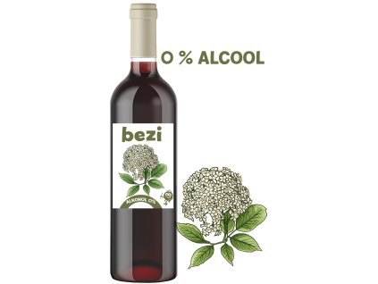 Bezi RO