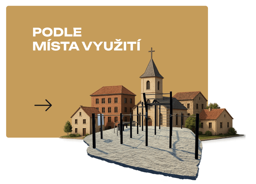 Podle
místa využití