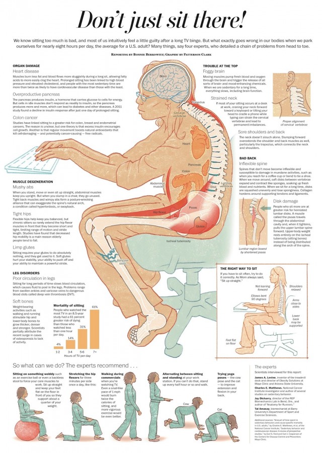 sitting-2-640x900