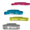 tiguar power bands