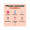 22073 4 priznaky nedostatku vitaminu c infografika brainmarket cz