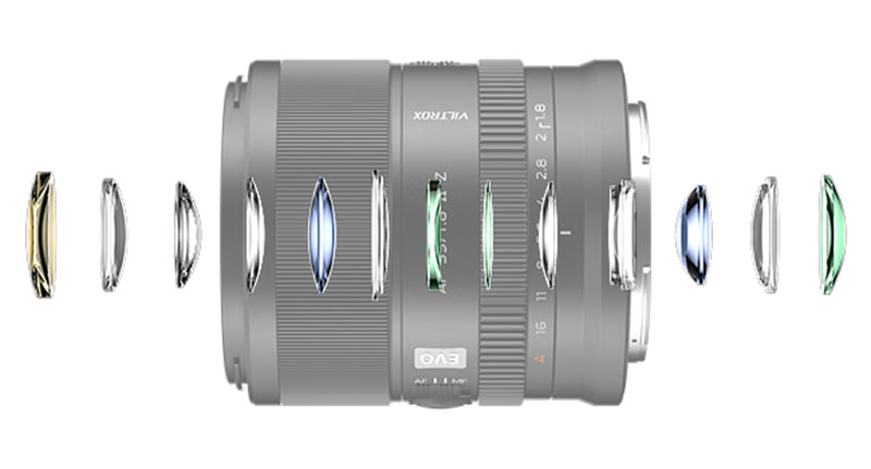 ViltroxAF_35mmf18IIEVO_Z5