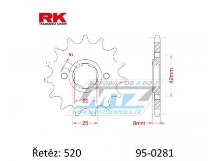 Koliesko reťazové (pastorok) 0281-14zubov RK - Honda XR250R+XR500R+XR600R+XR500S+XL400R+XL500R+XL600R+XL250R+XL400S+XL500S+XL60 250