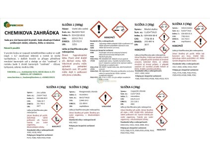 vyr 614 Chemikova zahradka hlavni WEB