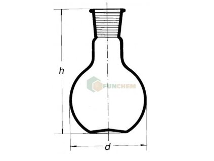 vyr 976 banka s plochym dnem a nz