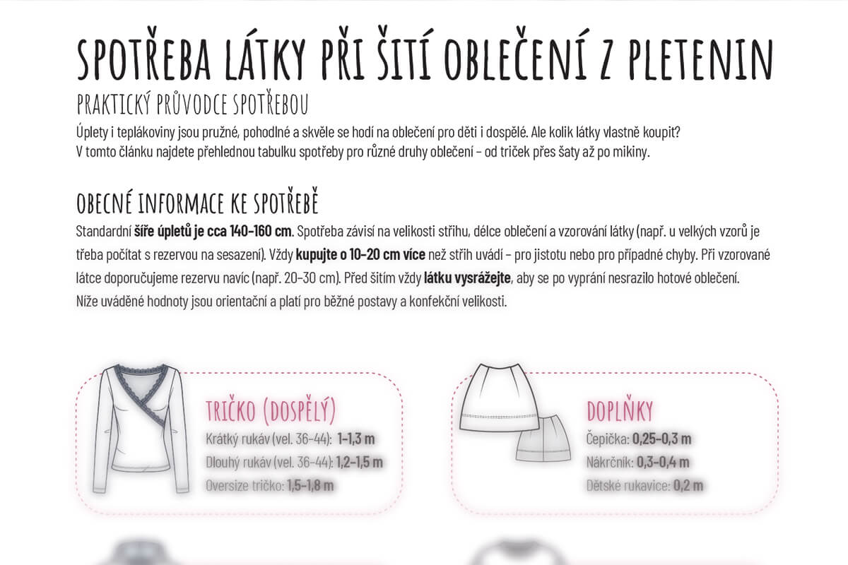 Spotřeba látky při šití