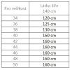 Spotřeba látky na mikinosvetr