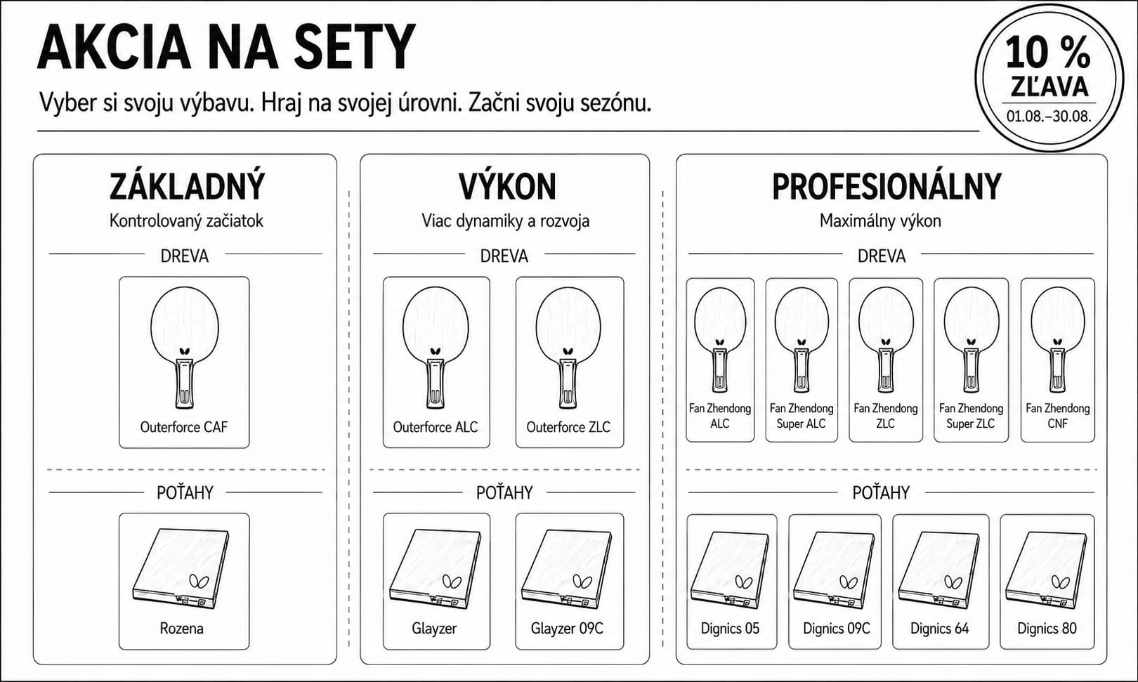 Akcia na sety