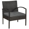 Rattan készlet Trinidad - fekete 25591